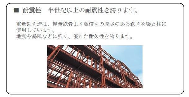 （仮称）門司区松原新築マンション 物件画像