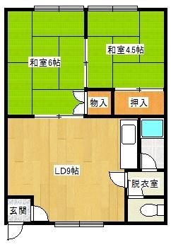 写真:物件の写真