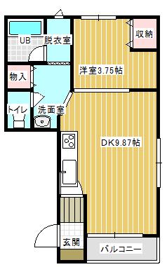 写真:物件の写真
