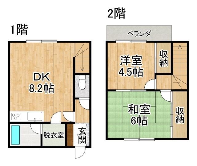 写真:物件の写真