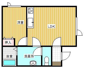 プティＣＵＢＥ（2-A） 間取り図画像
