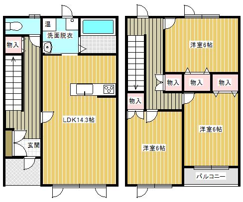 写真:物件の写真