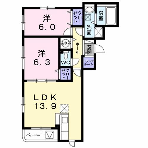 写真:物件の写真