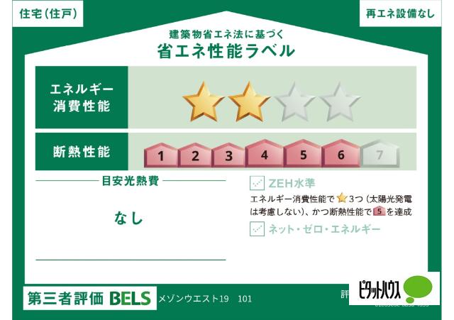 メゾンウエスト19（201） 省エネ性能表示ラベル