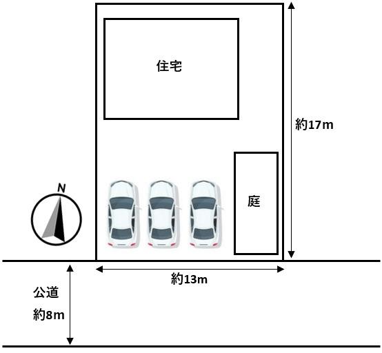 区画図】土地がどんな形をしていて、前面道路の幅員、どれだけの間口や奥行があるのか。そして家屋や駐車スペース等の位置関係をわかりやすくした図面です。並列で普通車3台駐車できます。