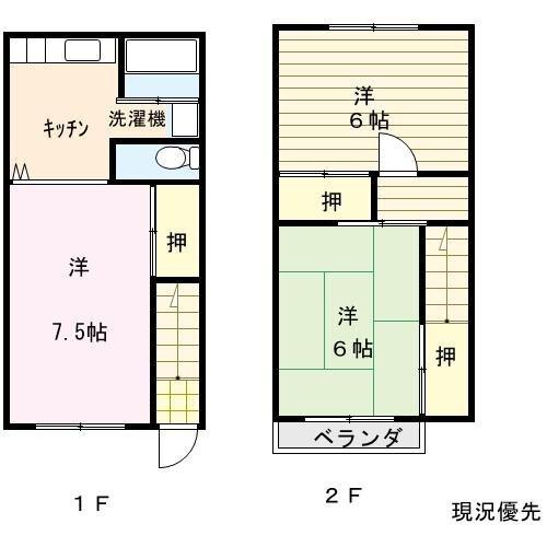 写真:物件の写真