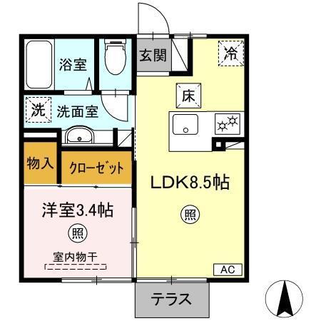 写真:物件の写真