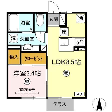 写真:物件の写真