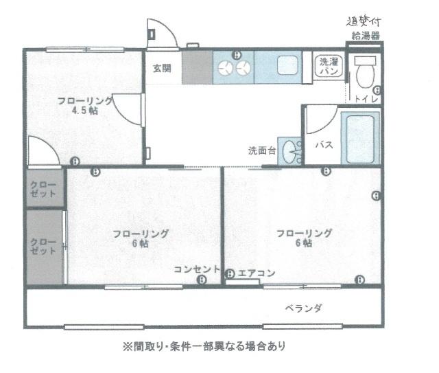 写真:物件の写真