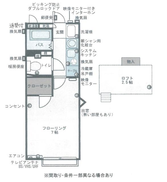 写真:物件の写真