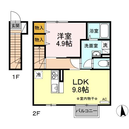 写真:物件の写真