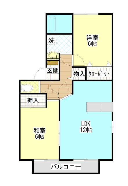 現況を優先します