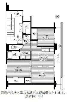 現況を優先します