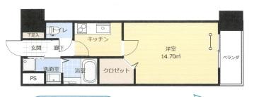 現況を優先します