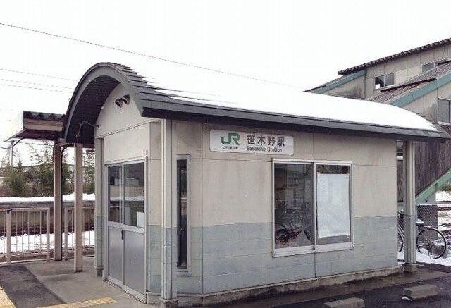 ＪＲ奥羽本線笹木野駅：600m