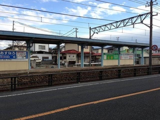 福島交通飯坂線　笹谷駅：900m