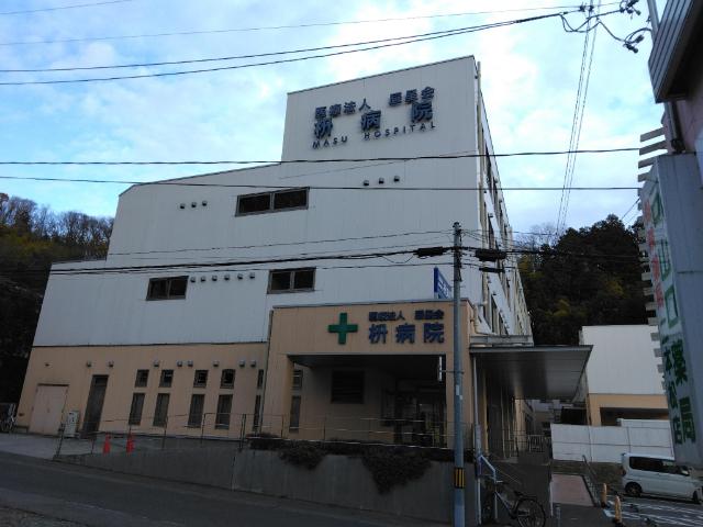 周辺環境画像