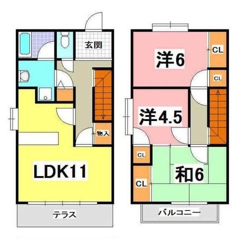 写真:物件の写真
