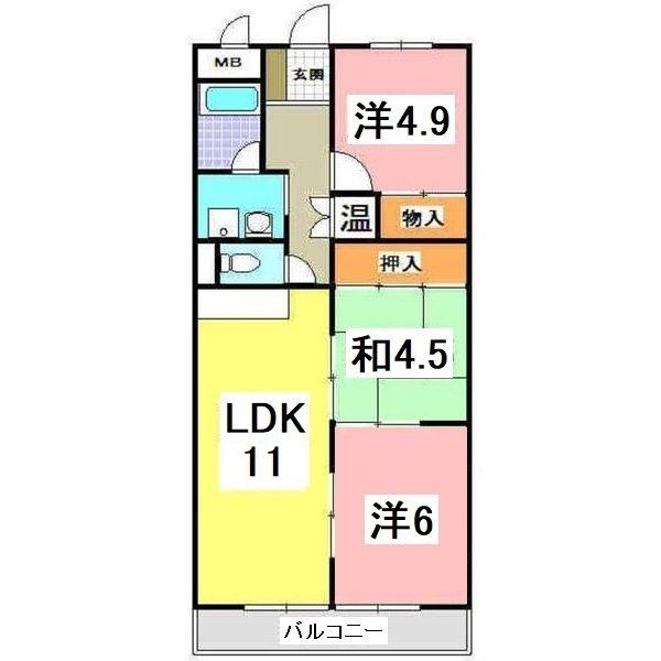 写真:物件の写真
