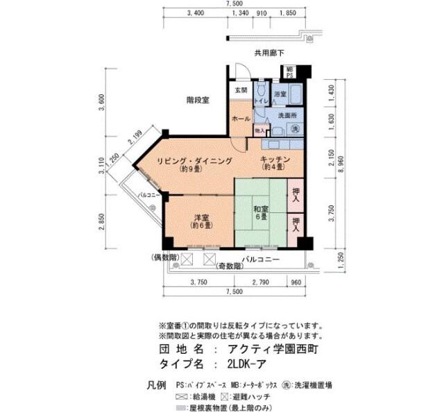 写真:物件の写真