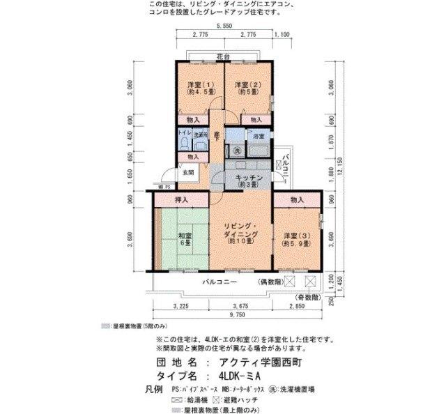 写真:物件の写真