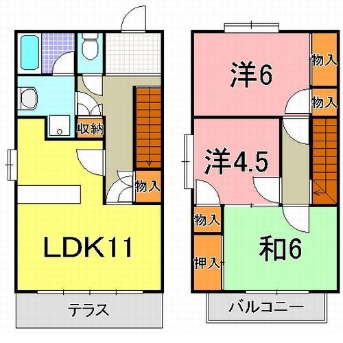 写真:物件の写真