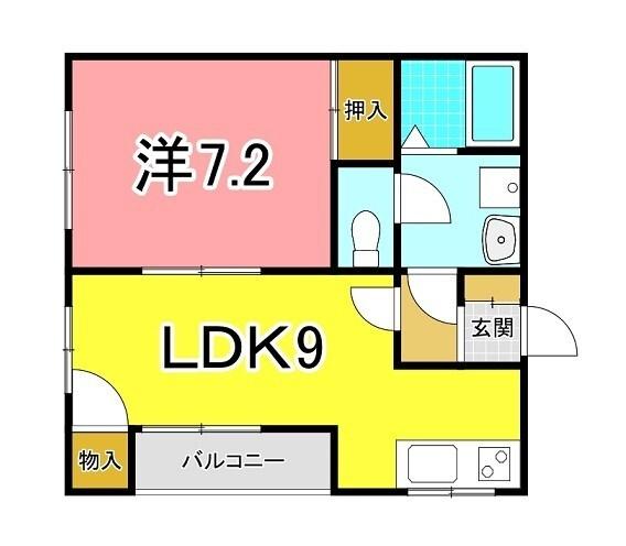 写真:物件の写真