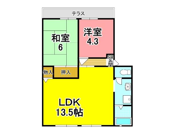 写真:物件の写真