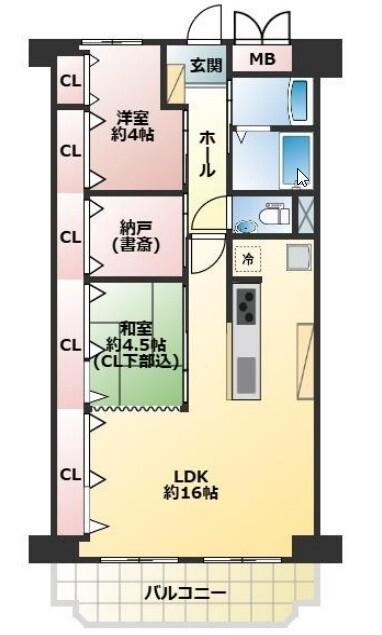 写真:物件の写真