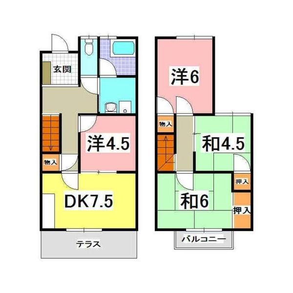 写真:物件の写真