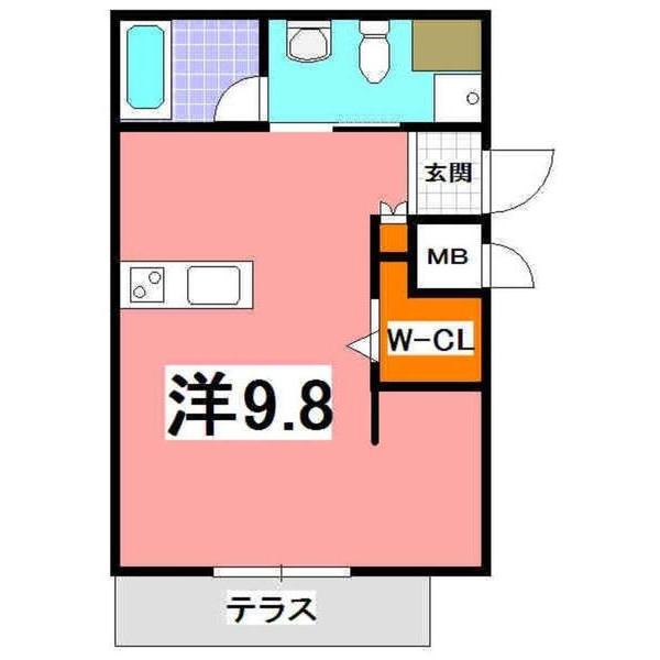 写真:物件の写真
