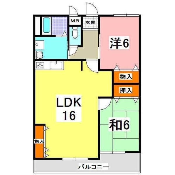 写真:物件の写真
