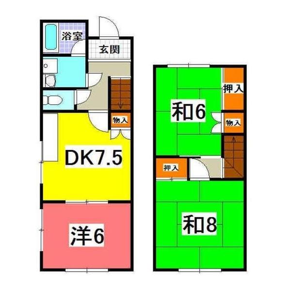 写真:物件の写真