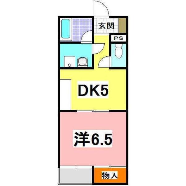 写真:物件の写真
