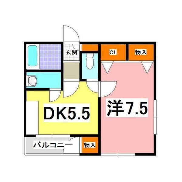 写真:物件の写真