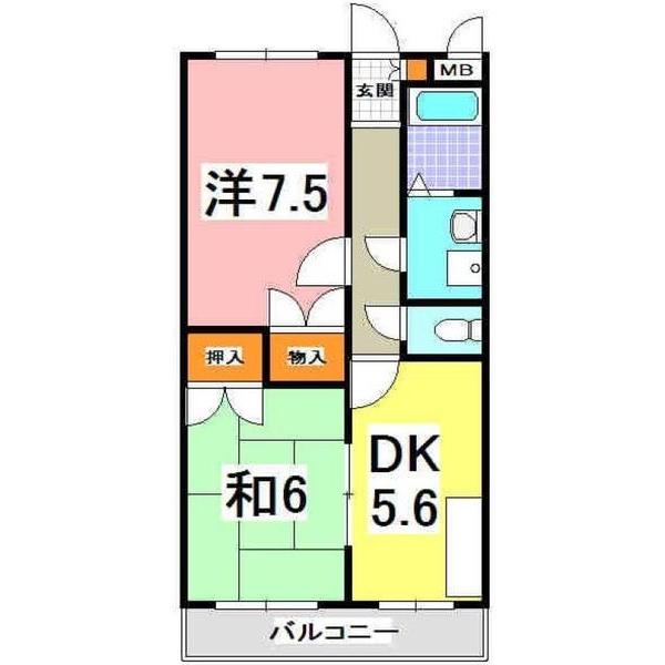 写真:物件の写真