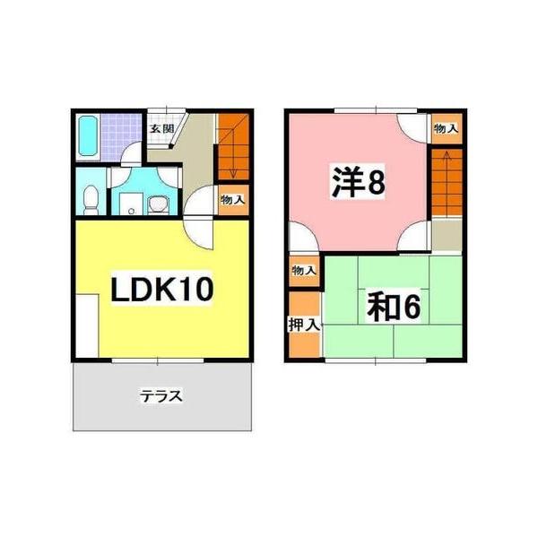写真:物件の写真