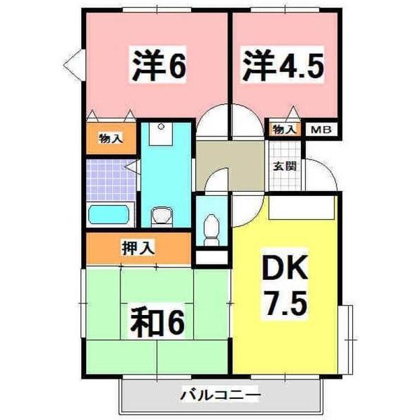 写真:物件の写真