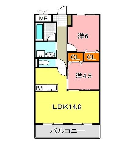 反転タイプ