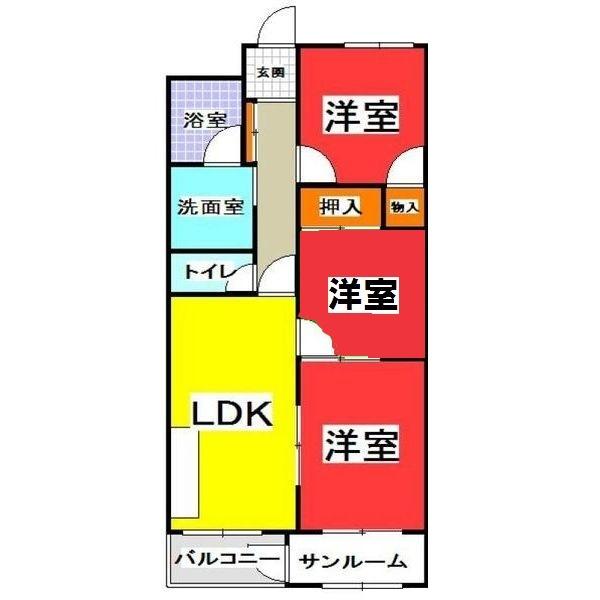 写真:物件の写真