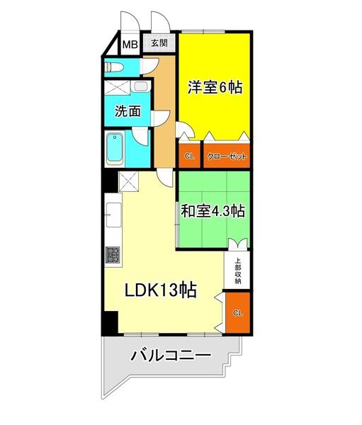 現況優先