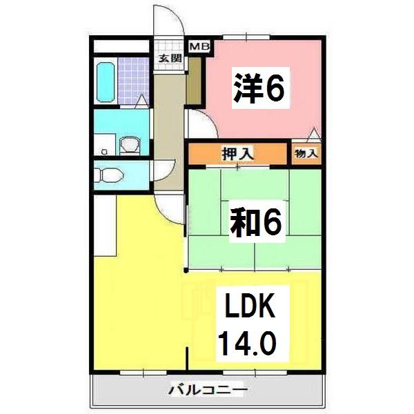 写真:物件の写真