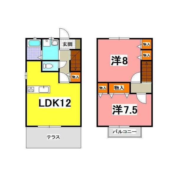 写真:物件の写真