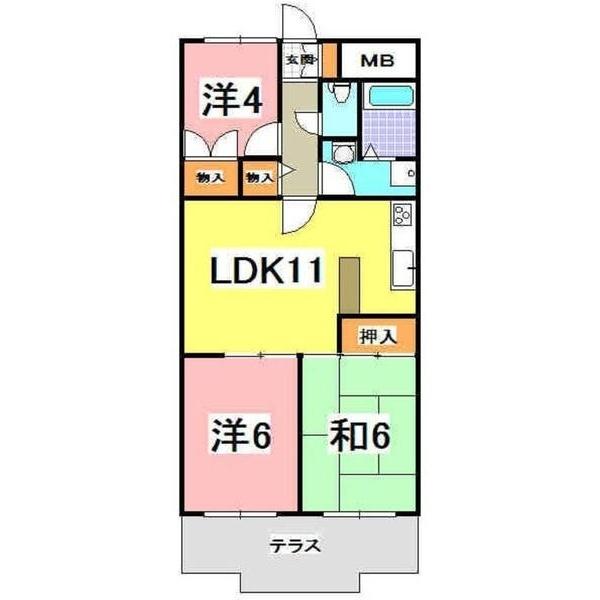写真:物件の写真