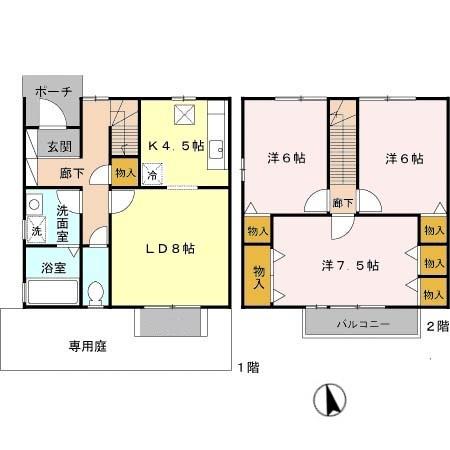 写真:物件の写真