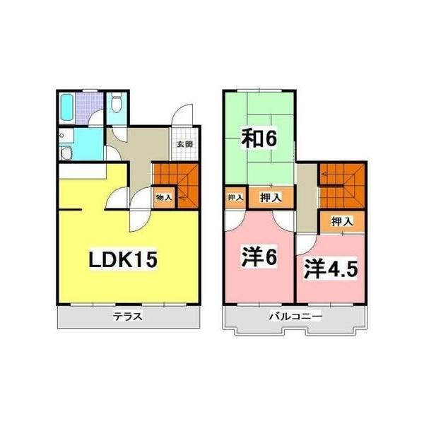 写真:物件の写真