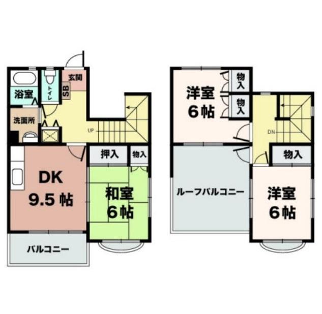 写真:物件の写真