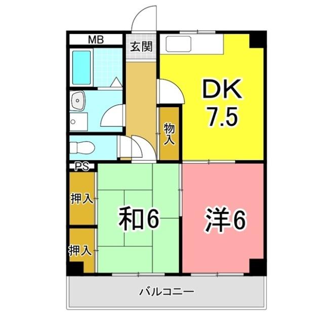 写真:物件の写真