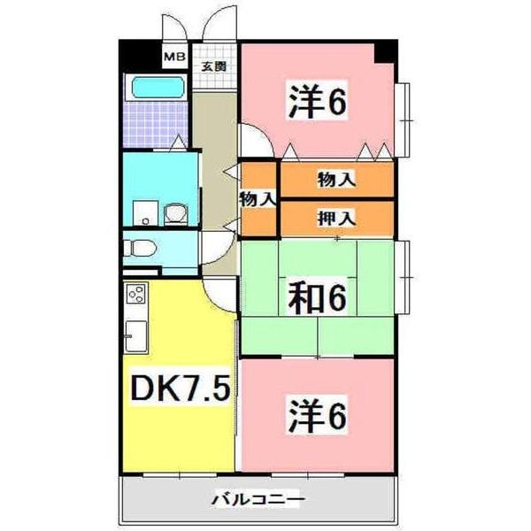 写真:物件の写真