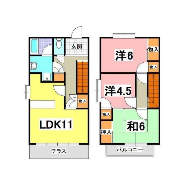 写真:物件の写真